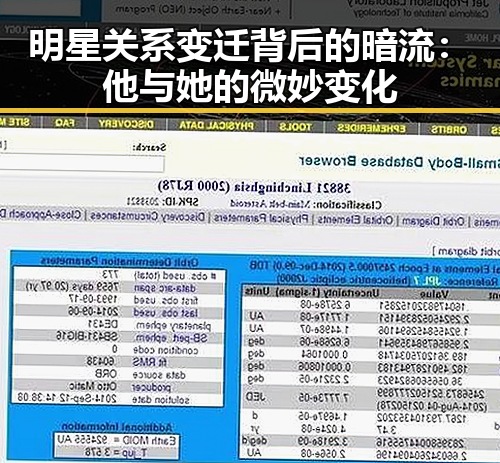 明星关系变迁背后的暗流：他与她的微妙变化